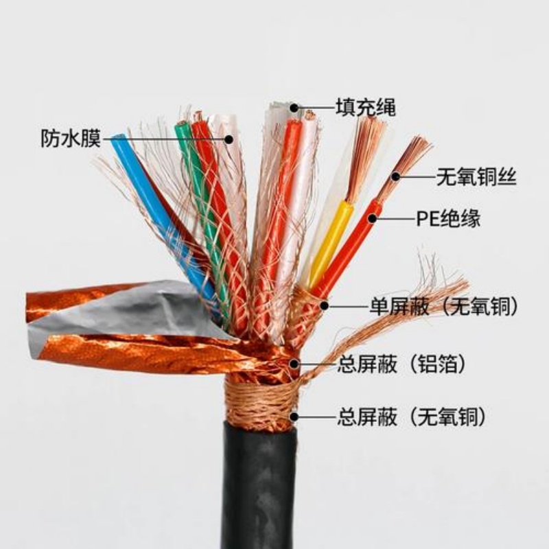 1772849711696770.jpg 仪表线屏蔽信号电缆.jpg
