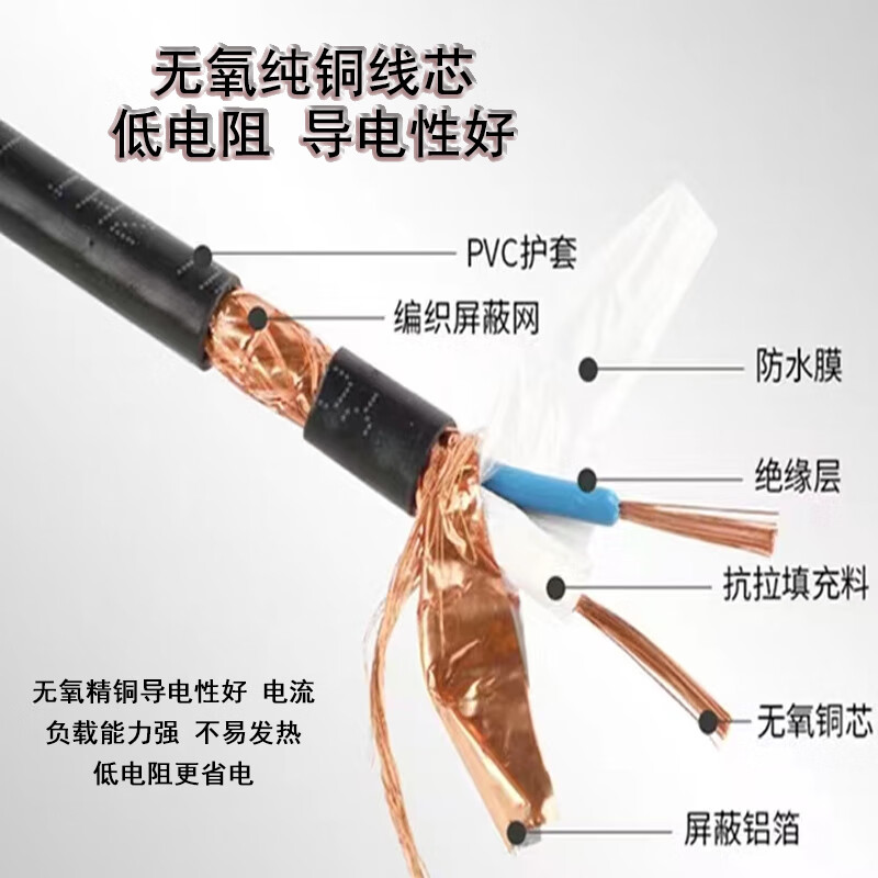 纯铜rvvp屏蔽电缆线.jpg